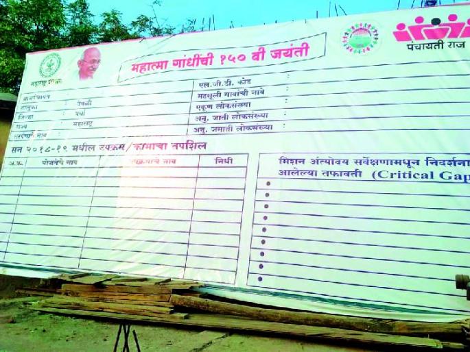 Regularization of irregularities | अनियमिततेला नियमित करण्याचा खटाटोप