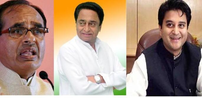 In Madhya Pradesh, BJP's backwardness, and Congress's strong backing | मध्यप्रदेशात भाजपची पिछेहाट, तर काँग्रेसचे जोरदार कमबॅक In Madhya Pradesh, BJP's backwardness, and Congress's strong backing | मध्यप्रदेशात भाजपची पिछेहाट, तर काँग्रेसचे जोरदार कमबॅक