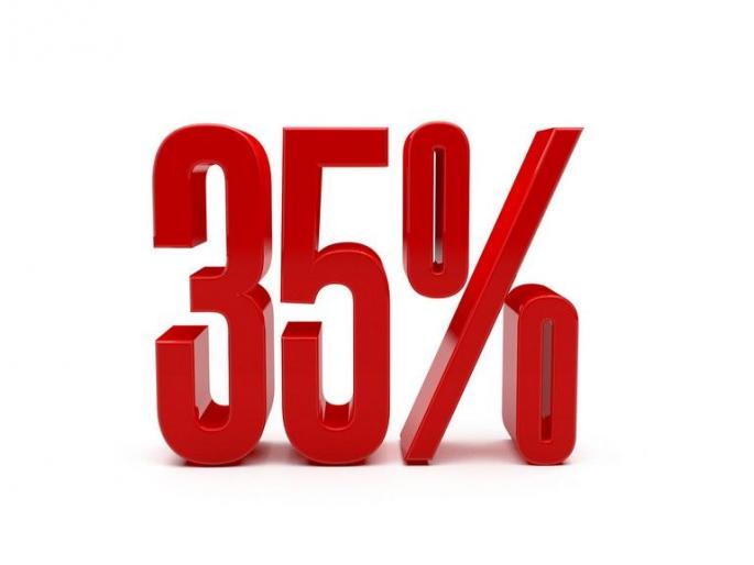 35% for tribal students in all subjects | आदिवासी विद्यार्थ्याला सर्वच विषयांत ३५ टक्के 35% for tribal students in all subjects | आदिवासी विद्यार्थ्याला सर्वच विषयांत ३५ टक्के