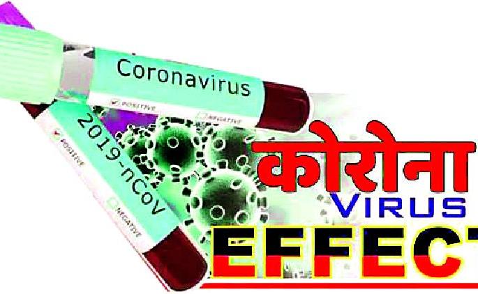 Corona: Disaster Management Act applicable | कोरोना : आपत्ती व्यवस्थापन कायदा लागू