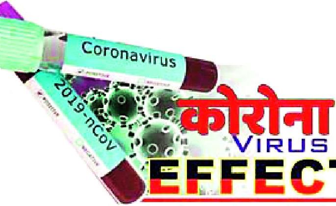 Wedding ceremonies are forbidden from March 1-7 | लग्नसमारंभांना ३-१ मार्चपर्यंत मनाई