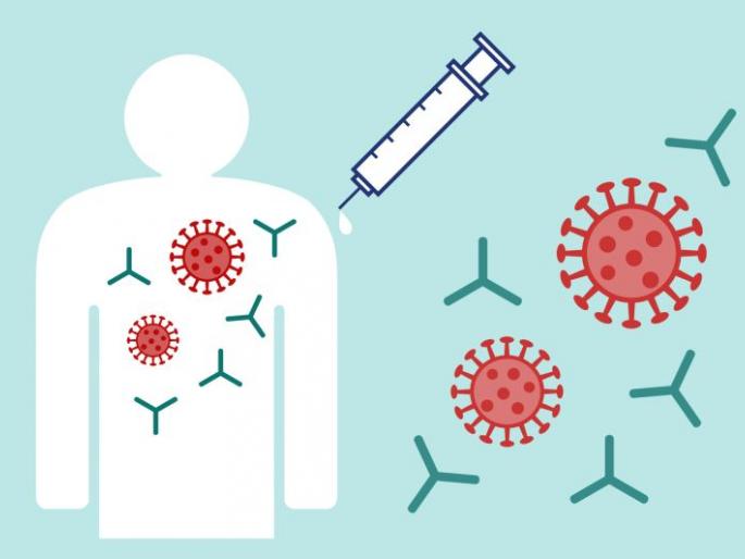 Fad of testing Antibodies increase in Nagpur | लसीकरणानंतर अॅण्टिबॉडीज तपासणीचे वाढले ‘फॅड’ Fad of testing Antibodies increase in Nagpur | लसीकरणानंतर अॅण्टिबॉडीज तपासणीचे वाढले ‘फॅड’