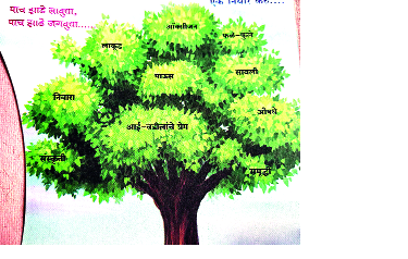 Tree vine is ours, weeds! | वृक्ष वल्ली आम्हा सोयरे, वनचरे! Tree vine is ours, weeds! | वृक्ष वल्ली आम्हा सोयरे, वनचरे!