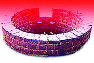 List of 'Suicide Spot' wells | ‘सुसाईड स्पॉट’ विहिरींची यादी List of 'Suicide Spot' wells | ‘सुसाईड स्पॉट’ विहिरींची यादी