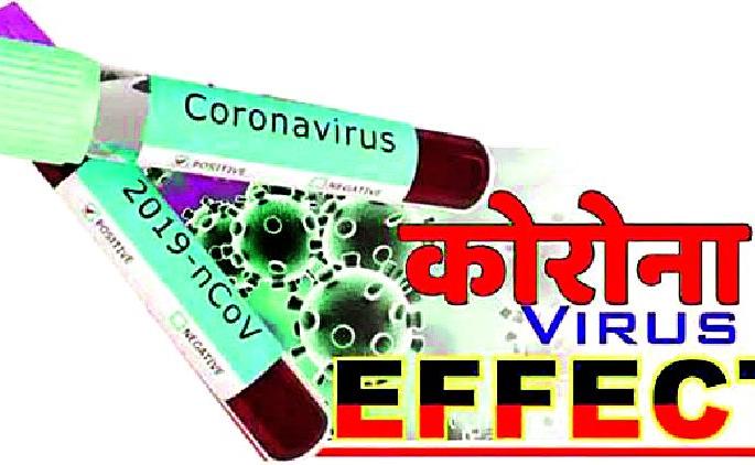 Passenger inspection at five checkpoints | पाच चेकपॉर्इंटवर प्रवाशांची तपासणी