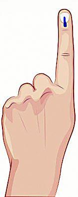 Left-hand index is reserved for the Lok Sabha | डाव्या हाताची तर्जनी लोकसभेसाठी राखीव