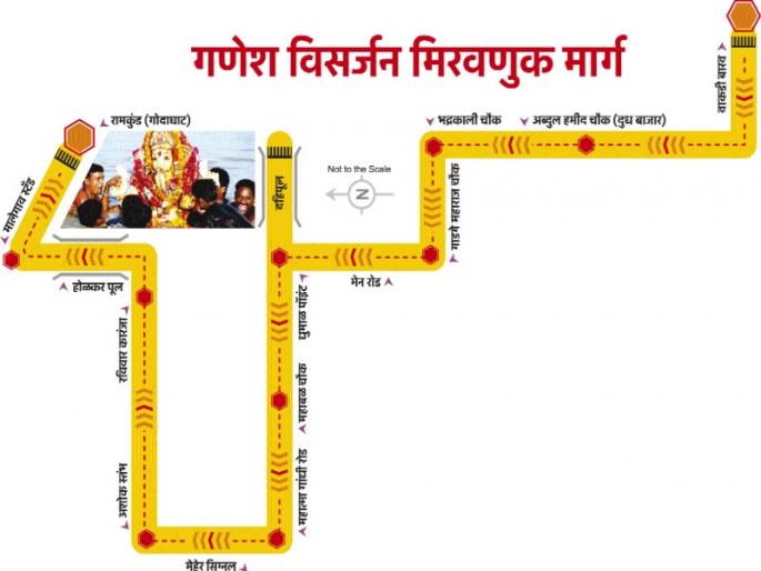 Today, due to the Ganesh immersion procession, the traffic congestion today changed | गणेश विसर्जन मिरवणुकीमुळे आज वाहतूक मार्गात बदल