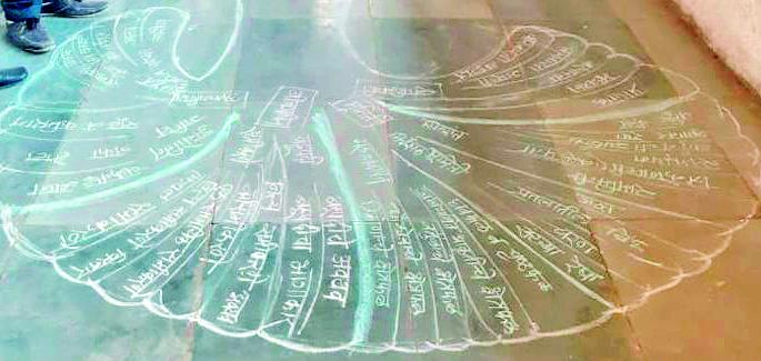 students learn mathematics skills using Rangoli dots on world mathematics day | रांगोळीच्या ठिपक्याने अवघड गणित बनले सोपे students learn mathematics skills using Rangoli dots on world mathematics day | रांगोळीच्या ठिपक्याने अवघड गणित बनले सोपे