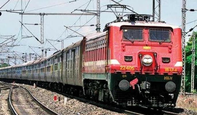  Death of the youth due to falling from the train | रेल्वेतून पडल्याने तरुणाचा मृत्यू