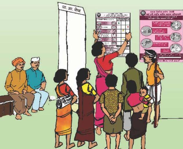 Improvement in health care due to self assessment in Beed | बीडमध्ये स्वमूल्यांकनामुळे आरोग्य सेवेत सुधारणा Improvement in health care due to self assessment in Beed | बीडमध्ये स्वमूल्यांकनामुळे आरोग्य सेवेत सुधारणा