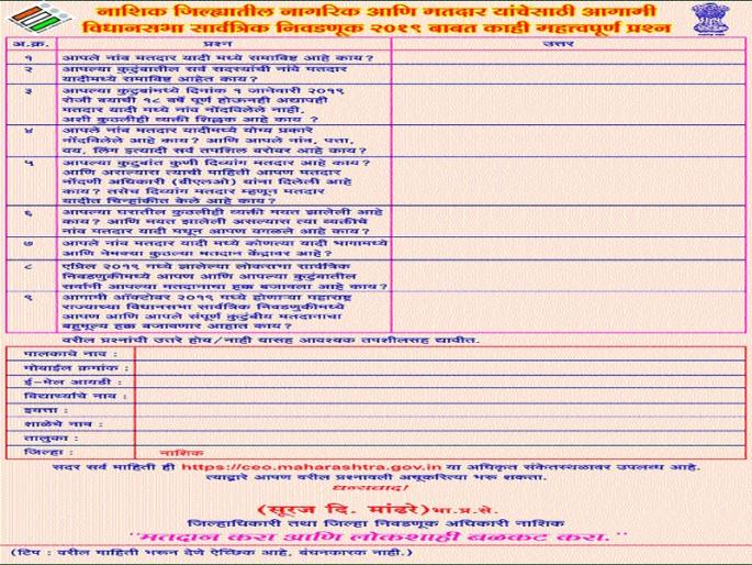 Innovative Questionnaire for Voters | मतदारांसाठी अभिनव प्रश्नावली  Innovative Questionnaire for Voters | मतदारांसाठी अभिनव प्रश्नावली
