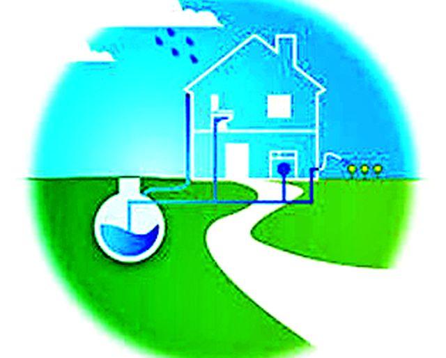 Rainwater harvesting and save rain water | रेनवॉटर हॉर्वेस्टिंग करा आणि पावसाचे पाणी वाचवा