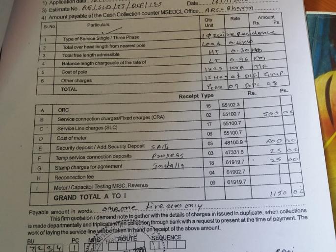 Our 'good luck' will ever be lit? | आमचे ‘सौभाग्य’ कधी उजळणार? Our 'good luck' will ever be lit? | आमचे ‘सौभाग्य’ कधी उजळणार?