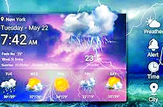 Perfect weather forecast in 101 revenue circle | १०१ महसूल मंडळात हवामानाचा अचूक अंदाज
