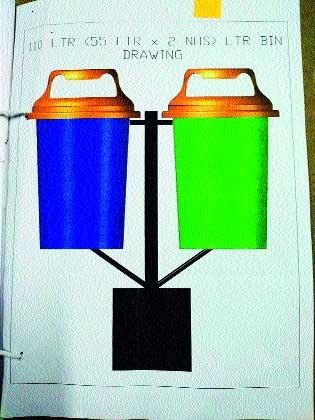 Dustin will provide MNP in market area | बाजारपेठ परिसरात मनपा पुरविणार डस्टबिन Dustin will provide MNP in market area | बाजारपेठ परिसरात मनपा पुरविणार डस्टबिन