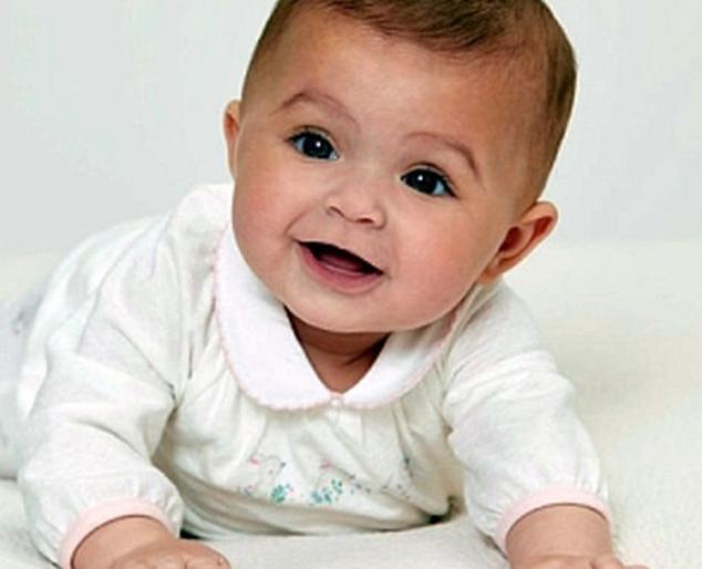 Amravati Division is the last in the online registration of children | बालकांच्या ऑनलाईन नोंदणीत अमरावती विभाग शेवटून पहिला Amravati Division is the last in the online registration of children | बालकांच्या ऑनलाईन नोंदणीत अमरावती विभाग शेवटून पहिला