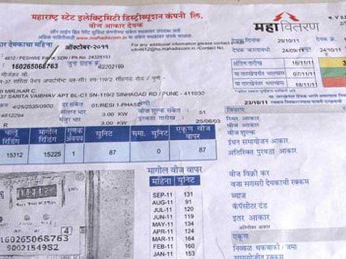 Six thousand crore electricity bill exhausted | सहा हजार कोटींचे वीज बिल थकविले Six thousand crore electricity bill exhausted | सहा हजार कोटींचे वीज बिल थकविले