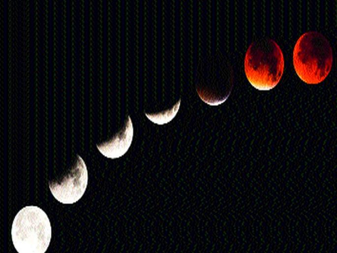 The invention of astronomical phenomena after 1866 'Super Blue Blood Moon' will be seen today | आज दिसणार ‘सुपर ब्लू ब्लड मून’ १८६६ नंतर खगोलीय घटनेचा आविष्कार