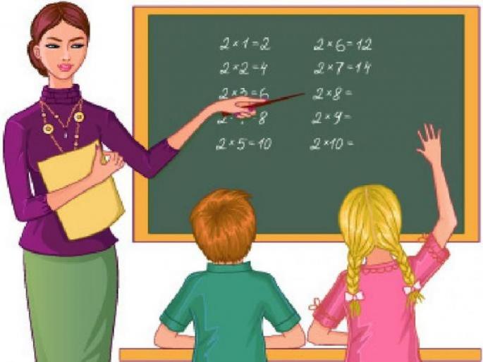 Headmasters and teachers will have to attend school on Sunday | मुख्याध्यापक व शिक्षकांना रविवारी शाळेत हजर रहावे लागणार Headmasters and teachers will have to attend school on Sunday | मुख्याध्यापक व शिक्षकांना रविवारी शाळेत हजर रहावे लागणार