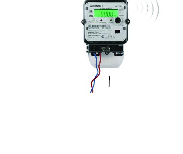 Smart Meter came; Turn off the house electricity from the outside | स्मार्ट मीटर आले; बाहेरूनच करा घरातील वीज बंद