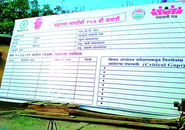 The gates of the allotment of spectacles are of Gramsevak | फलक वाटपाचे भूत ग्रामसेवकांच्या मानगुटीवर