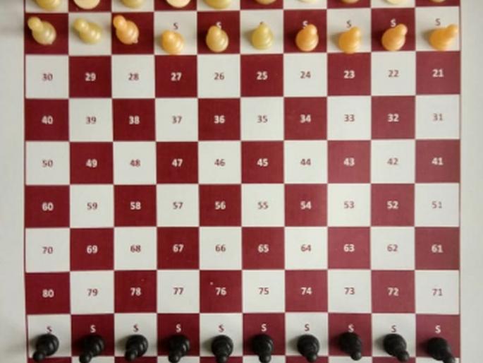 Innovative Discovery of the Century in Modern Wisdom | आधुनिक बुध्दीबळात शंभराचा नाविन्यपूर्णशोध Innovative Discovery of the Century in Modern Wisdom | आधुनिक बुध्दीबळात शंभराचा नाविन्यपूर्णशोध