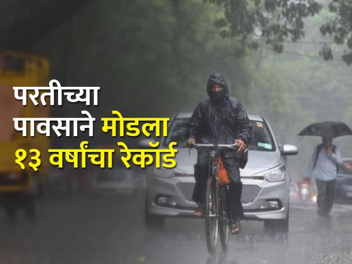 Finally the rains returned from the state, October heat will increase | अखेर राज्यातून पाऊस परतला,ऑक्टोबर हीटचा तडाखा वाढणार Finally the rains returned from the state, October heat will increase | अखेर राज्यातून पाऊस परतला,ऑक्टोबर हीटचा तडाखा वाढणार