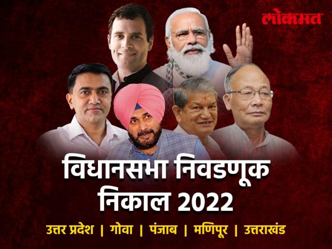 Assembly Elections 2022 Live Updates Goa Manipur Uttarakhand Punjab Legislative Result BJP Congress Aam Aadmi Party Trinamool Congress; Counting begin from 8am in four States include Goa | Assembly Elections 2022 Result Live : गोव्यातील सर्व जागांचे निकाल जाहीर, भाजपाला २० तर काँग्रेसला ११ जागा Assembly Elections 2022 Live Updates Goa Manipur Uttarakhand Punjab Legislative Result BJP Congress Aam Aadmi Party Trinamool Congress; Counting begin from 8am in four States include Goa | Assembly Elections 2022 Result Live : गोव्यातील सर्व जागांचे निकाल जाहीर, भाजपाला २० तर काँग्रेसला ११ जागा