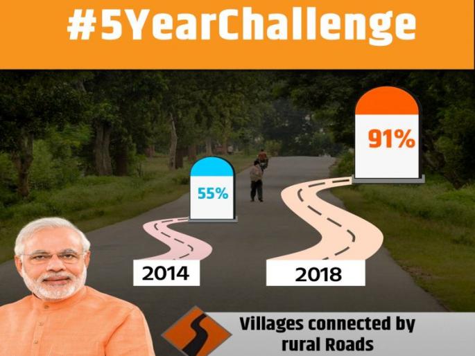 Bjps Takes A Dig At Upa Highlights Achievements Of Nda through 5 year challenge | भाजपाचं #5YearChallange; कार्टून्सच्या माध्यमातून यूपीए सरकारवर हल्लाबोल Bjps Takes A Dig At Upa Highlights Achievements Of Nda through 5 year challenge | भाजपाचं #5YearChallange; कार्टून्सच्या माध्यमातून यूपीए सरकारवर हल्लाबोल