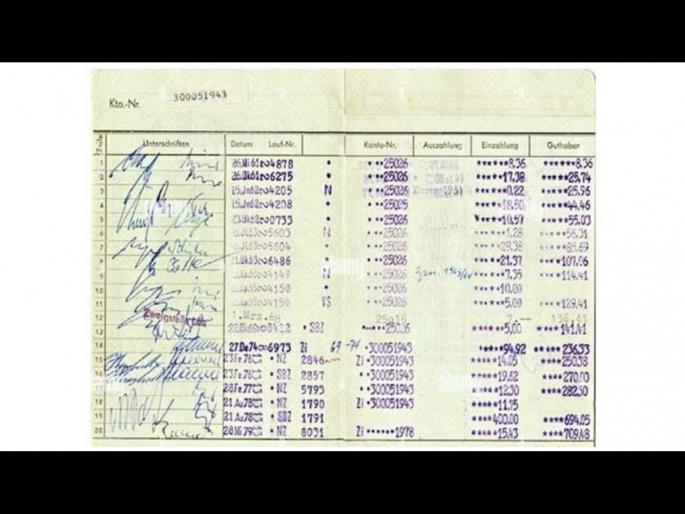 Chile man found 60 years old bank passbook became a millionaire | घराची सफाई करताना सापडलं 60 वर्ष जुनं बॅंक पासबुक, कोट्याधीश बनला व्यक्ती Chile man found 60 years old bank passbook became a millionaire | घराची सफाई करताना सापडलं 60 वर्ष जुनं बॅंक पासबुक, कोट्याधीश बनला व्यक्ती