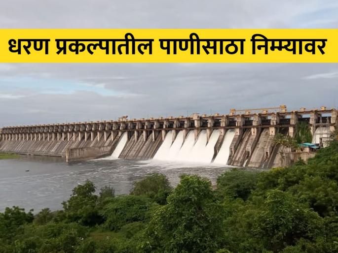Only half the stock remains in the dams; There will be water crisis in Nanded, Parbhani, Hingoli | बंधाऱ्यांमध्ये उरला निम्माच साठा; नांदेड, परभणी, हिंगोलीत उभे ठाकणार जलसंकट Only half the stock remains in the dams; There will be water crisis in Nanded, Parbhani, Hingoli | बंधाऱ्यांमध्ये उरला निम्माच साठा; नांदेड, परभणी, हिंगोलीत उभे ठाकणार जलसंकट