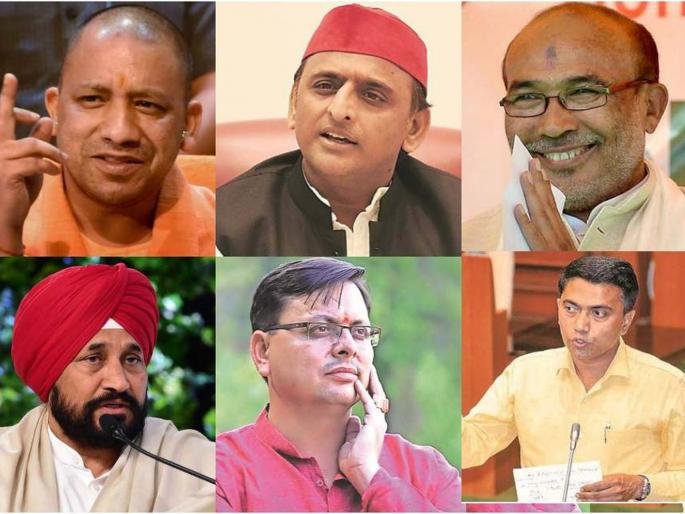 Exit Polls UP, Punjab, Goa, Manipur, Uttarakhand: BJP in three states including Uttar Pradesh? What is the trend of ‘Pole of Poles’? | Exit Polls: उत्तर प्रदेशसह तीन राज्यांत कमळ? काय सांगतात ‘पोल ऑफ पोल्स’चे कल? Exit Polls UP, Punjab, Goa, Manipur, Uttarakhand: BJP in three states including Uttar Pradesh? What is the trend of ‘Pole of Poles’? | Exit Polls: उत्तर प्रदेशसह तीन राज्यांत कमळ? काय सांगतात ‘पोल ऑफ पोल्स’चे कल?