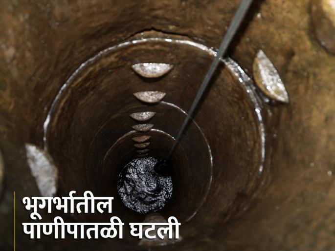 The intensity of drought will increase; Ground water level decreased | दुष्काळाची तीव्रता वाढणार; भूगर्भातील पाण्याची पातळी खालावली The intensity of drought will increase; Ground water level decreased | दुष्काळाची तीव्रता वाढणार; भूगर्भातील पाण्याची पातळी खालावली
