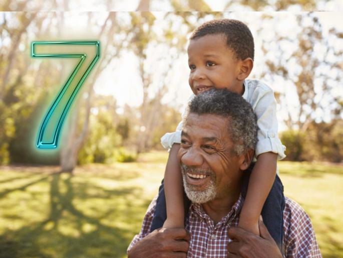 Do you still have the stanza of seven? Ah! Don't say understand its meaning! | सातचा पाढा तुम्हाला आजही पाठ आहे? अहं! म्हणू नका त्याचा अर्थ समजून घ्या! Do you still have the stanza of seven? Ah! Don't say understand its meaning! | सातचा पाढा तुम्हाला आजही पाठ आहे? अहं! म्हणू नका त्याचा अर्थ समजून घ्या!