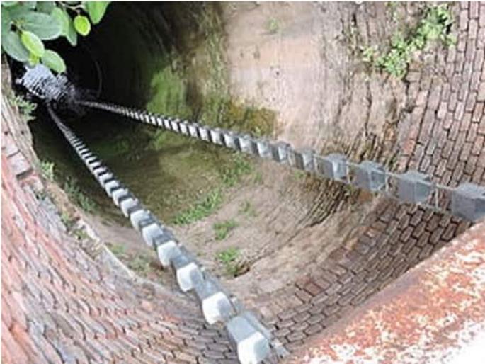 A shocking incident took place in Mandya district of Karnataka state where a 1 day old baby was thrown into a 10 feet deep well | धक्कादायक! १ दिवसाच्या बाळाला १० फूट खोल विहिरीत फेकले; नवजात अर्भकाने मृत्यूवर मिळवला विजय  A shocking incident took place in Mandya district of Karnataka state where a 1 day old baby was thrown into a 10 feet deep well | धक्कादायक! १ दिवसाच्या बाळाला १० फूट खोल विहिरीत फेकले; नवजात अर्भकाने मृत्यूवर मिळवला विजय