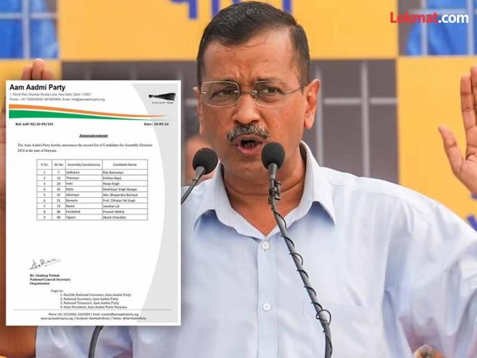 Second list of 'AAP' announced for the Haryana Assembly election, who will be nominated? | 'आप'ची विधानसभेसाठी दुसरी यादी जाहीर, कुणाला उमेदवारी? Second list of 'AAP' announced for the Haryana Assembly election, who will be nominated? | 'आप'ची विधानसभेसाठी दुसरी यादी जाहीर, कुणाला उमेदवारी?