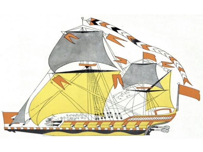 Kalyan Vijay Divas and the Maratha Navy | कल्याण विजय दिवस व मराठा आरमाराची मुहूर्तमेढ Kalyan Vijay Divas and the Maratha Navy | कल्याण विजय दिवस व मराठा आरमाराची मुहूर्तमेढ