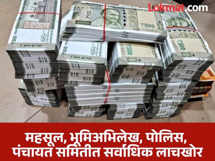 Good position, good salary; yet the greed for bribery increased; 215 bribery cases registered in the state in 97 days | पद, पगार चांगली; तरी लाचेची हाव वाढली; राज्यात ९७ दिवसांत २१५ लाचेचे गुन्हे दाखल Good position, good salary; yet the greed for bribery increased; 215 bribery cases registered in the state in 97 days | पद, पगार चांगली; तरी लाचेची हाव वाढली; राज्यात ९७ दिवसांत २१५ लाचेचे गुन्हे दाखल