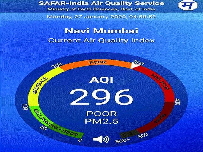 Kharghar, taloja air hazardous; Testing of the KTC Welfare | खारघर, तळोजातील हवा आरोग्यास धोकादायक; केटीसी वेल्फेअरची चाचणी Kharghar, taloja air hazardous; Testing of the KTC Welfare | खारघर, तळोजातील हवा आरोग्यास धोकादायक; केटीसी वेल्फेअरची चाचणी