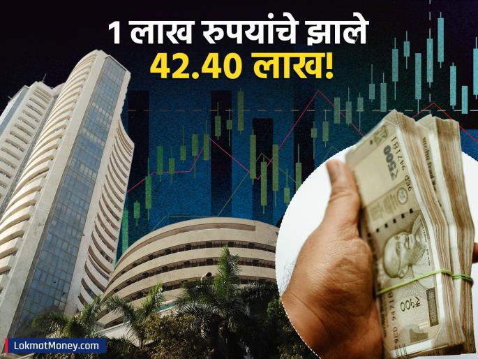 Airpace Industries Stock Jumps 5% on LOI from UAE Defence Company | २२ रुपयांच्या 'या' शेअरचा ४२४०% परतावा! १ लाख रुपयांचे झाले तब्बल ४२.४० लाख; अजूनही संधी?