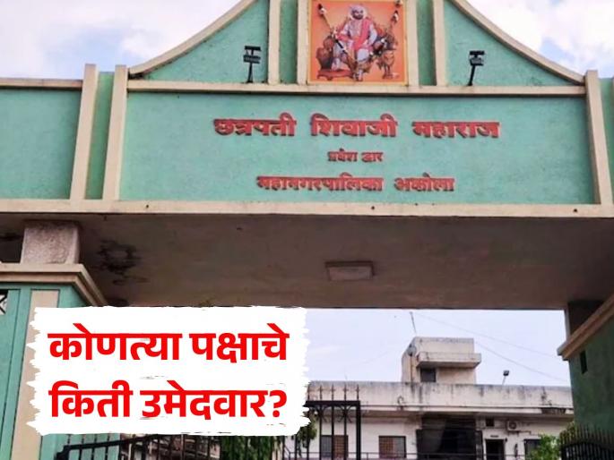 The picture of the fight is clear, the wrestlers are ready in the election arena! 367 candidates from political parties, 102 independents are in the fray | लढतीचे चित्र स्पष्ट, निवडणुकीच्या आखाड्यात पैलवान झाले सज्ज! राजकीय पक्षांचे ३६७, तर अपक्ष १०२ उमेदवार रिंगणात The picture of the fight is clear, the wrestlers are ready in the election arena! 367 candidates from political parties, 102 independents are in the fray | लढतीचे चित्र स्पष्ट, निवडणुकीच्या आखाड्यात पैलवान झाले सज्ज! राजकीय पक्षांचे ३६७, तर अपक्ष १०२ उमेदवार रिंगणात