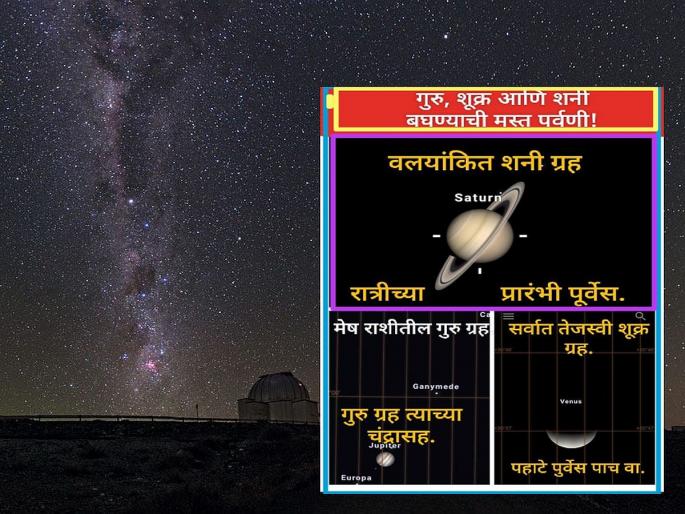 Akola: Observance of various celestial events in the month of October | Akola: ऑक्टोबर महिन्यात विविध खगोलीय घडामोडींची पर्वणी Akola: Observance of various celestial events in the month of October | Akola: ऑक्टोबर महिन्यात विविध खगोलीय घडामोडींची पर्वणी