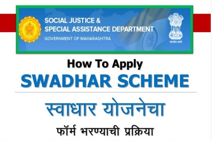 Swadhar Scheme Extension of time to apply | स्वाधार योजना; अर्ज करण्यासाठी मुदतवाढ Swadhar Scheme Extension of time to apply | स्वाधार योजना; अर्ज करण्यासाठी मुदतवाढ