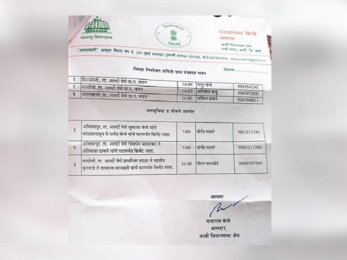 give the works from development fund to my own contractor, Arvi MLA Dadarao Keche insists | आमदारांचा असाही अट्टाहास; म्हणे, हाच कंत्राटदार माझा खास; सोशल मीडियावर पत्र होतयं व्हायरल give the works from development fund to my own contractor, Arvi MLA Dadarao Keche insists | आमदारांचा असाही अट्टाहास; म्हणे, हाच कंत्राटदार माझा खास; सोशल मीडियावर पत्र होतयं व्हायरल