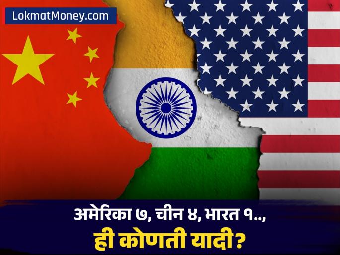 America 7 China 4 India 1 what is this list top banks banking sector where only two giants dominate what are the indications from this | अमेरिका ७, चीन ४, भारत १.., ही कोणती यादी, जिथे फक्त दोनच दिग्गजांचं आहे वर्चस्व; यातून काय मिळताहेत संकेत?