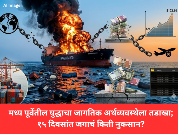 War in the Middle East hits the global economy; How much damage will the world suffer in 15 days? | America Israel Iran War: मध्य पूर्वेतील युद्ध थांबेना! अवघ्या १५ दिवसांत जगाचं रूप बदललं; कुठं काय परिस्थिती? War in the Middle East hits the global economy; How much damage will the world suffer in 15 days? | America Israel Iran War: मध्य पूर्वेतील युद्ध थांबेना! अवघ्या १५ दिवसांत जगाचं रूप बदललं; कुठं काय परिस्थिती?