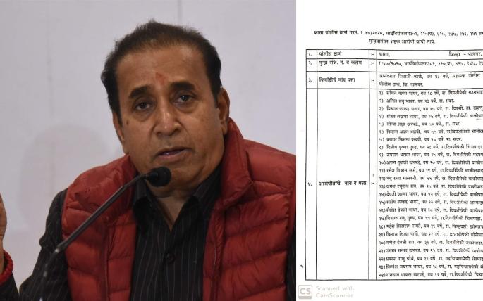 Palghar Mob Lynching: Home Minister announces names of 101 accused in Palghar massacre, read exactly says anil deshmukh MMG | Palghar Mob Lynching: गृहमंत्र्यांकडून पालघर हत्याकांडातील १०१ आरोपींची नावेच जाहीर, नक्की वाचा... Palghar Mob Lynching: Home Minister announces names of 101 accused in Palghar massacre, read exactly says anil deshmukh MMG | Palghar Mob Lynching: गृहमंत्र्यांकडून पालघर हत्याकांडातील १०१ आरोपींची नावेच जाहीर, नक्की वाचा...