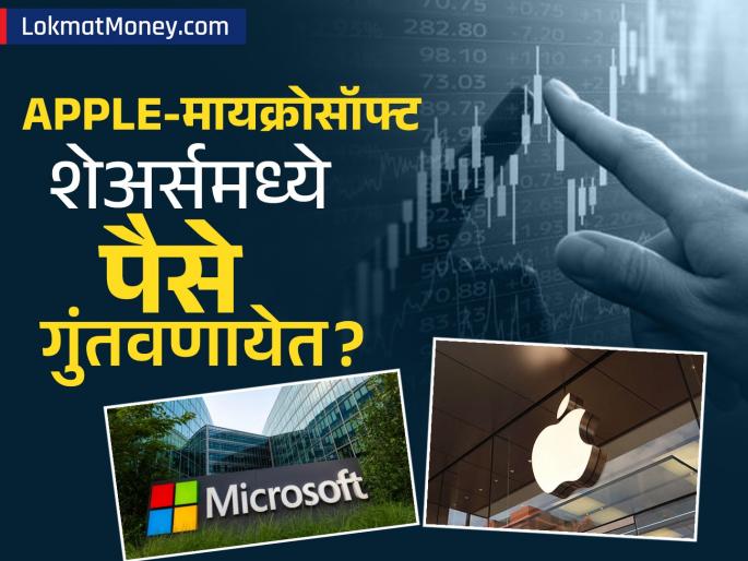 How to Invest in Apple, Microsoft from India A Guide to US Stock Investment | आता भारतातूनच खरेदी करा Apple, Microsoft चे शेअर्स! परदेशी गुंतवणुकीचा सोपा मार्ग, काय आहेत नियम व अटी?