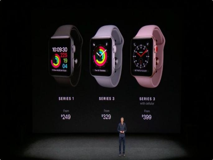 Apple iPhone Event: Tim Cooke Launches Apple Watch | Apple iPhone Event : टिम कुकने लॉन्च केली अॅपल वॉच Apple iPhone Event: Tim Cooke Launches Apple Watch | Apple iPhone Event : टिम कुकने लॉन्च केली अॅपल वॉच