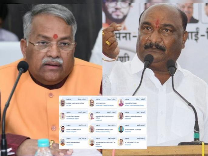 Aurangabad Lok Sabha Result Live Sandipan Bhumre on the lead, imtiaz jaleel on the second place Chandrakant Khaire in the third place and Will the coalition take the fort again | औरंगाबादमध्ये शिंदेच्या धनुष्यबाणाची कमाल; भुमरे आघाडीवर, खैरे तिसऱ्या क्रमांकावर! युती पुन्हा बालेकिल्ला खेचून घेणार? Aurangabad Lok Sabha Result Live Sandipan Bhumre on the lead, imtiaz jaleel on the second place Chandrakant Khaire in the third place and Will the coalition take the fort again | औरंगाबादमध्ये शिंदेच्या धनुष्यबाणाची कमाल; भुमरे आघाडीवर, खैरे तिसऱ्या क्रमांकावर! युती पुन्हा बालेकिल्ला खेचून घेणार?